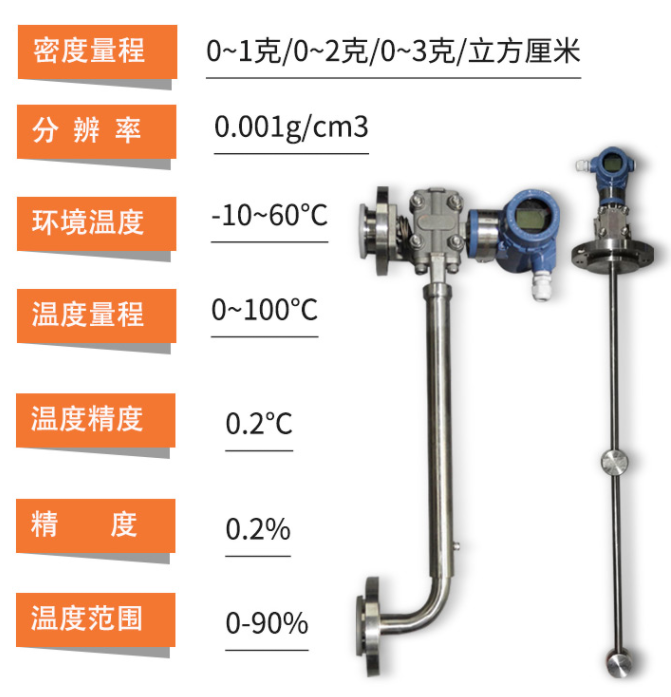 吉林在線液體密度計(jì)