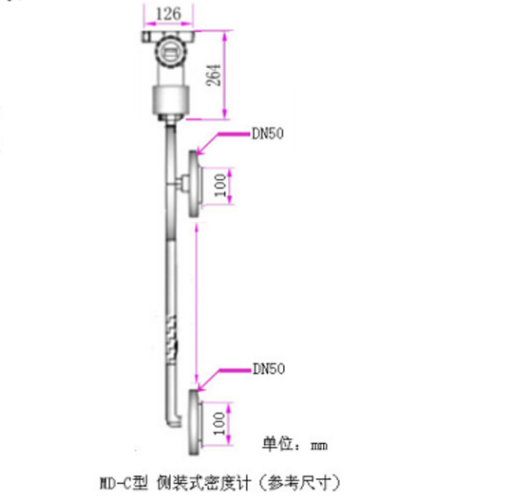 延邊在線密度計(jì)廠家