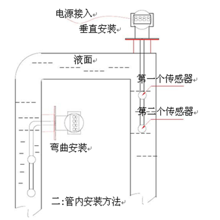 白山在線密度計(jì)